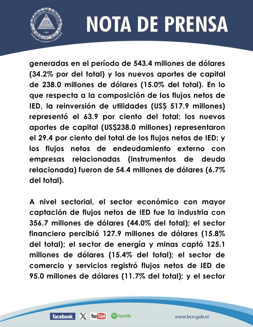 BANCO2