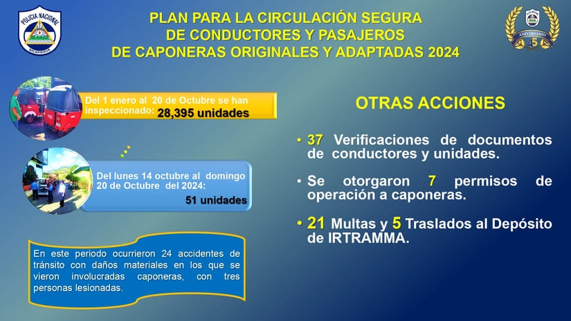 TRANSITO8