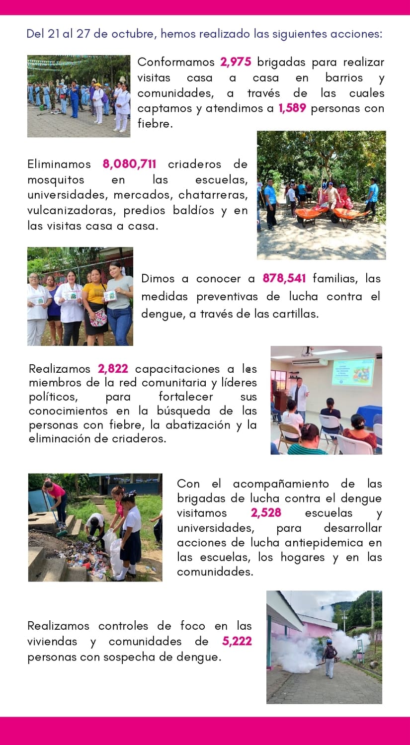 DENGUE(1)