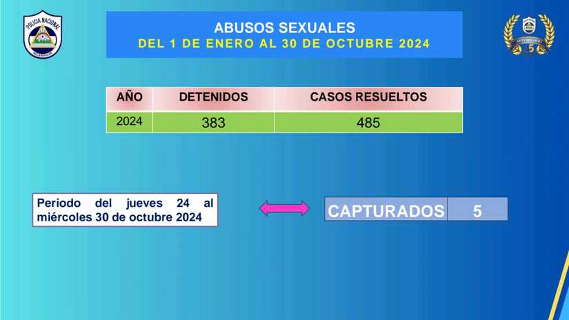 policia-informe1