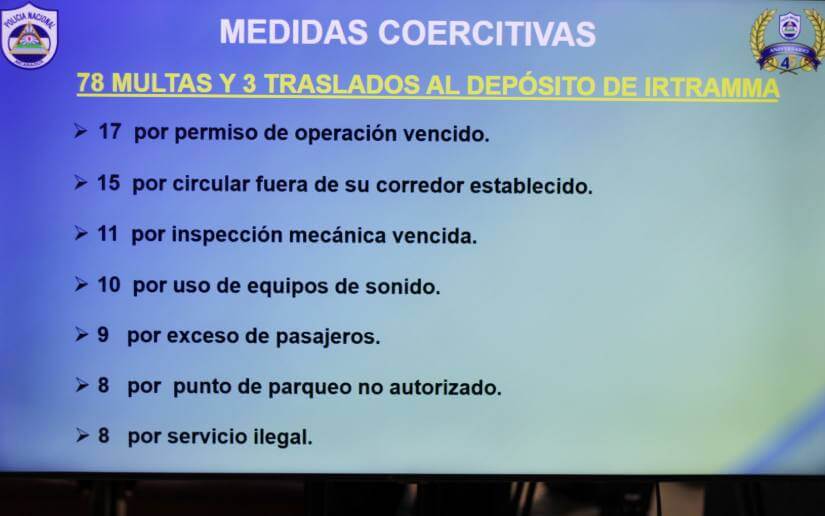 POLICIA