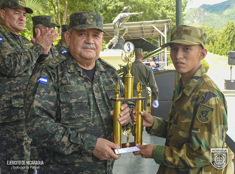 GRADUACION