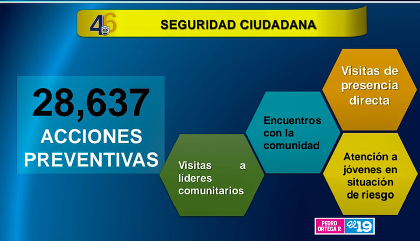 POLICIA2