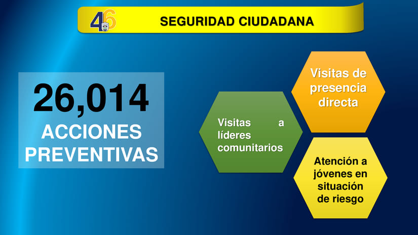 SEGURIDAD3