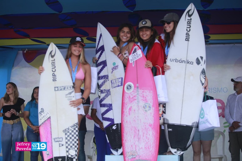 SURF19