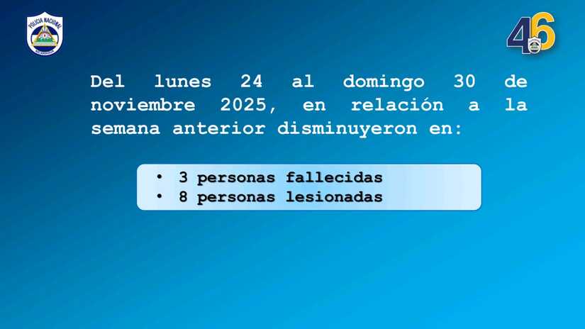 Policia-Nacional-2