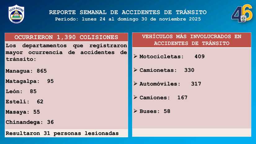 Policia-Nacional-3