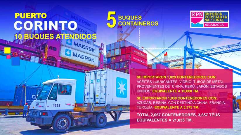 EPN-2