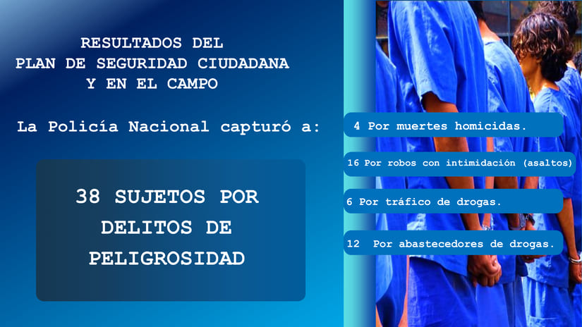 POLICIA5