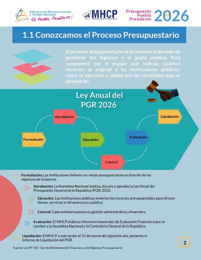 PRESUPUESTO4