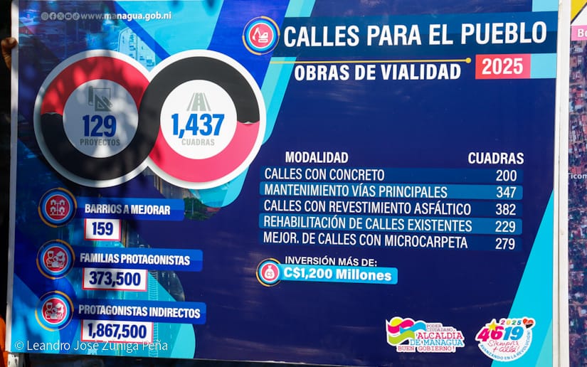 CALLES2