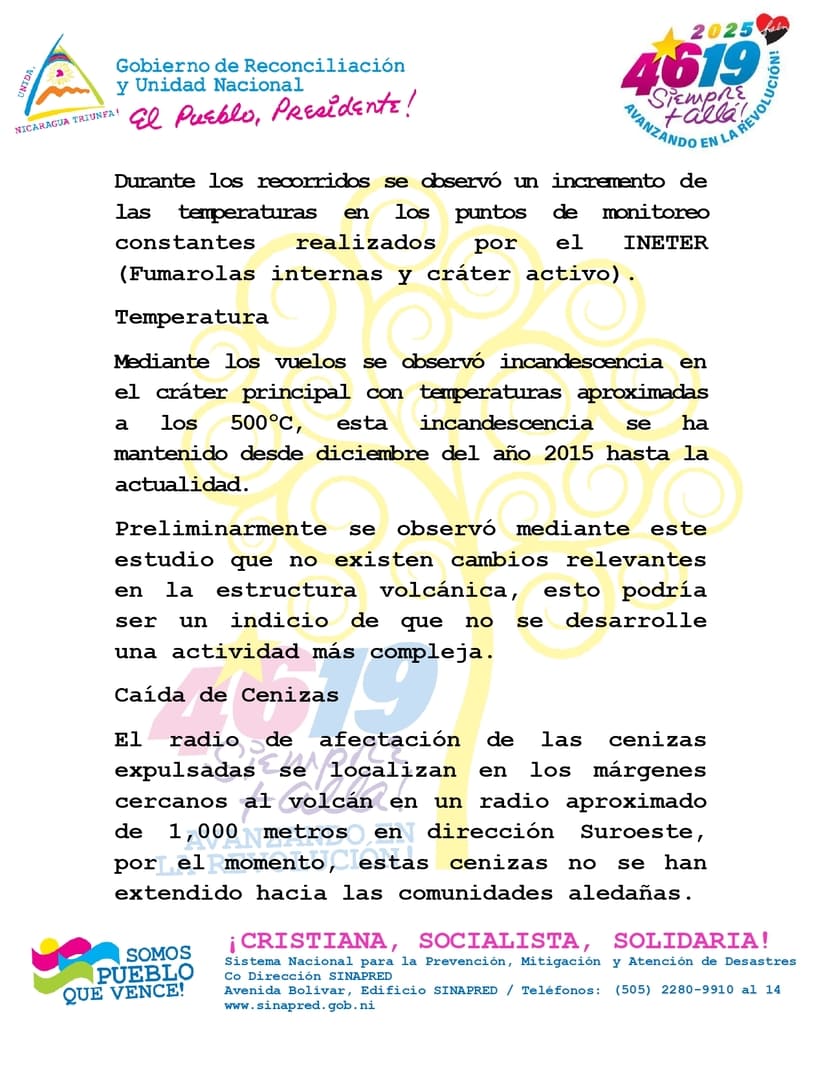 INFORME3