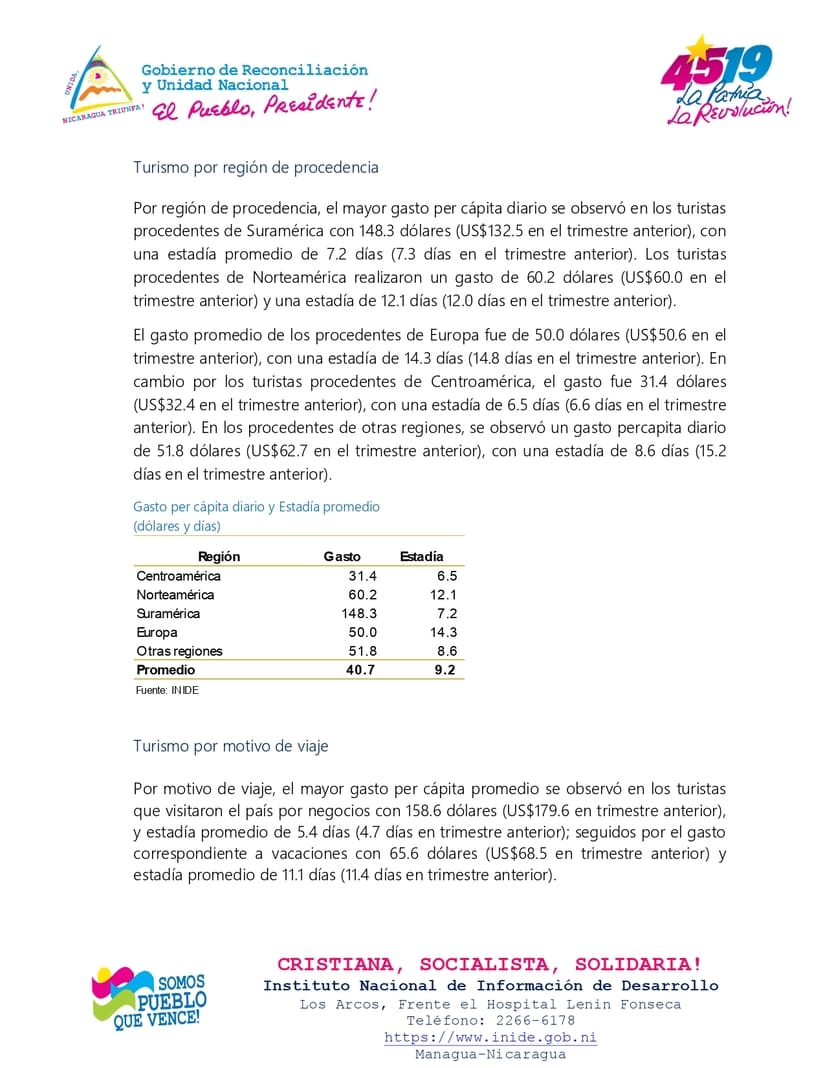 INIDE-(3)