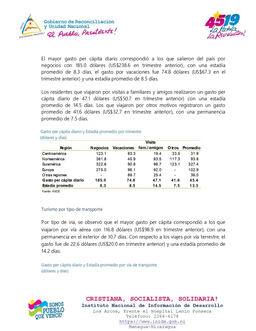 INIDE-(7)