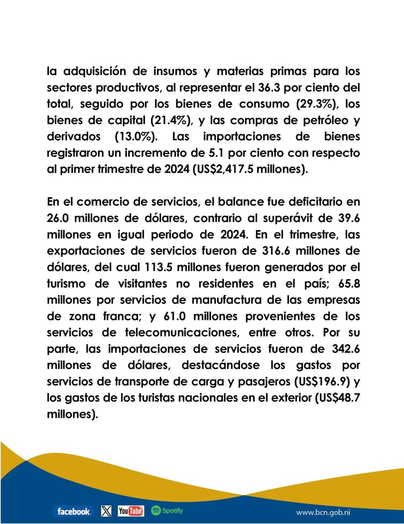 BCN2