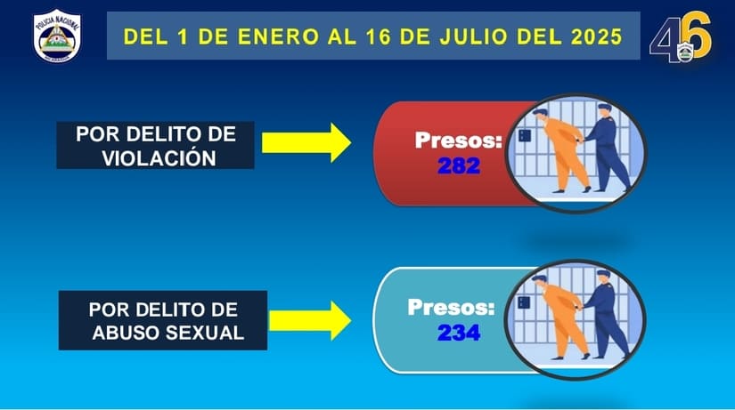 COMISARIAS2