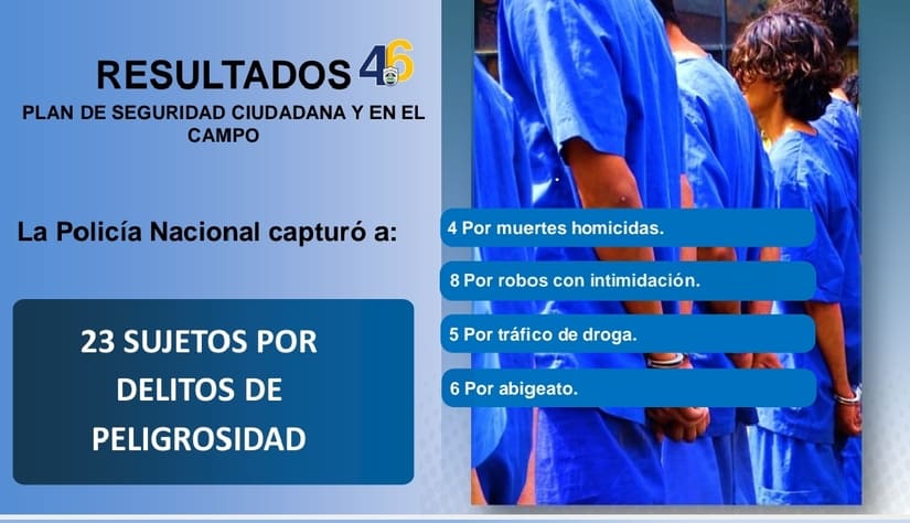 SEGURIDAD2