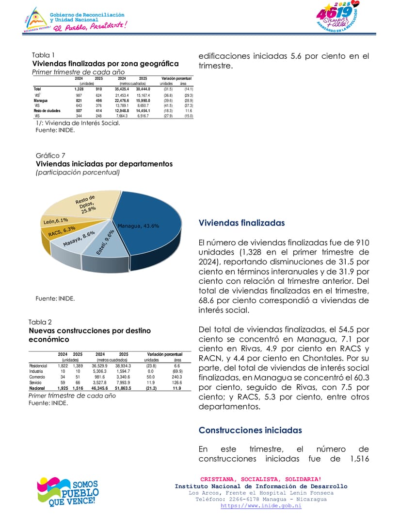INIDE5