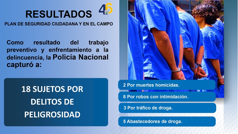 SEGURIDAD6
