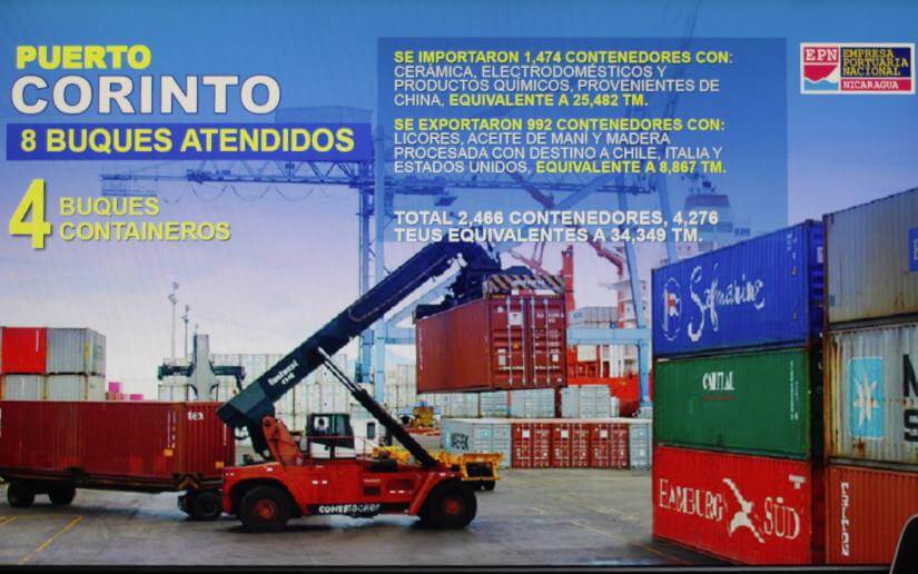 PUERTOS4