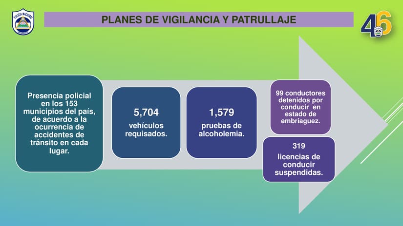 POLICIA4