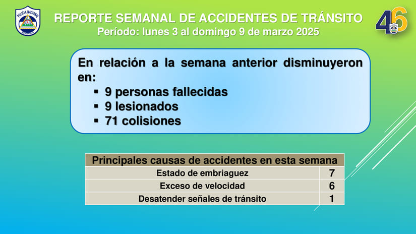 POLICIA5