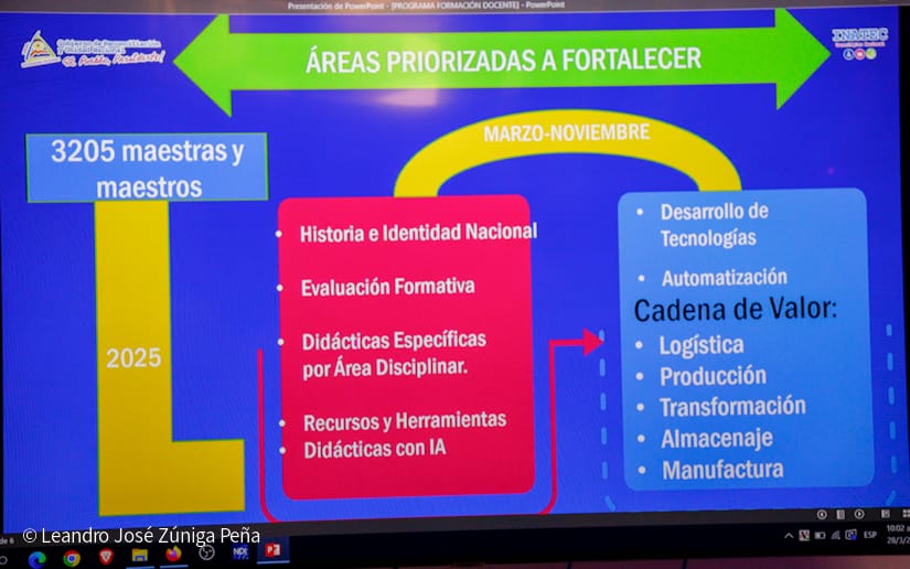 INATEC-14