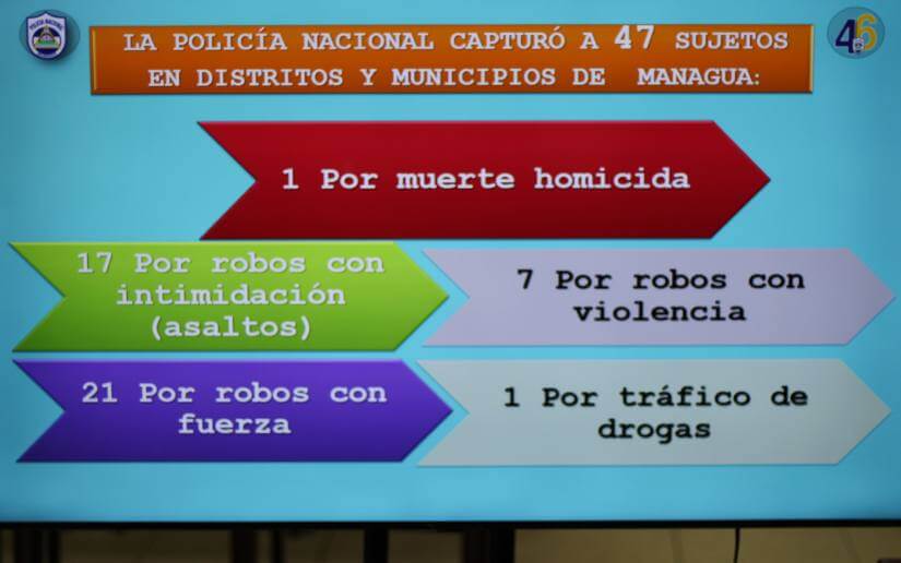 POLICIA3