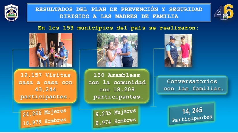 Policia-Nacional-1
