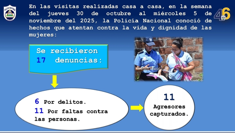 Policia-Nacional-2