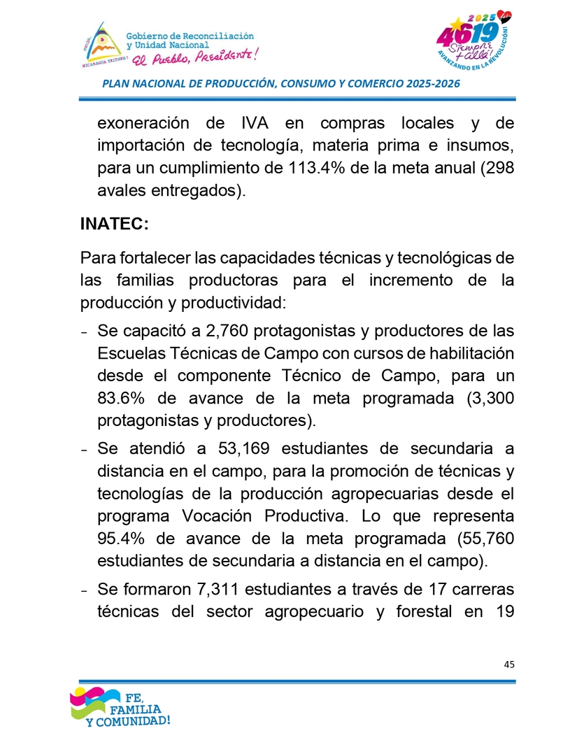 INFORME45