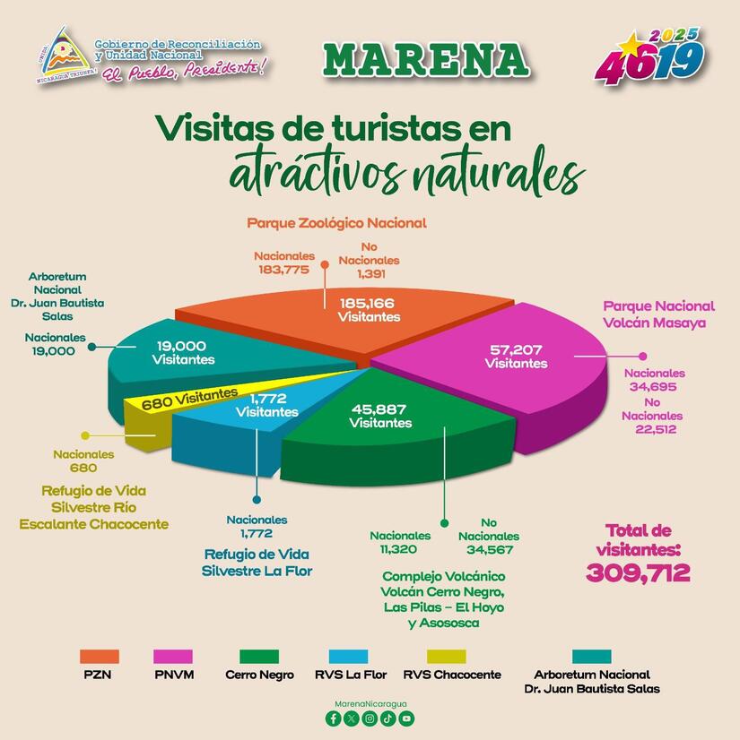 TURISMO-NATURALEZA-10