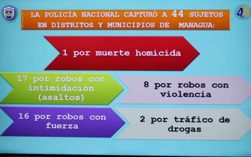 POLICIA4