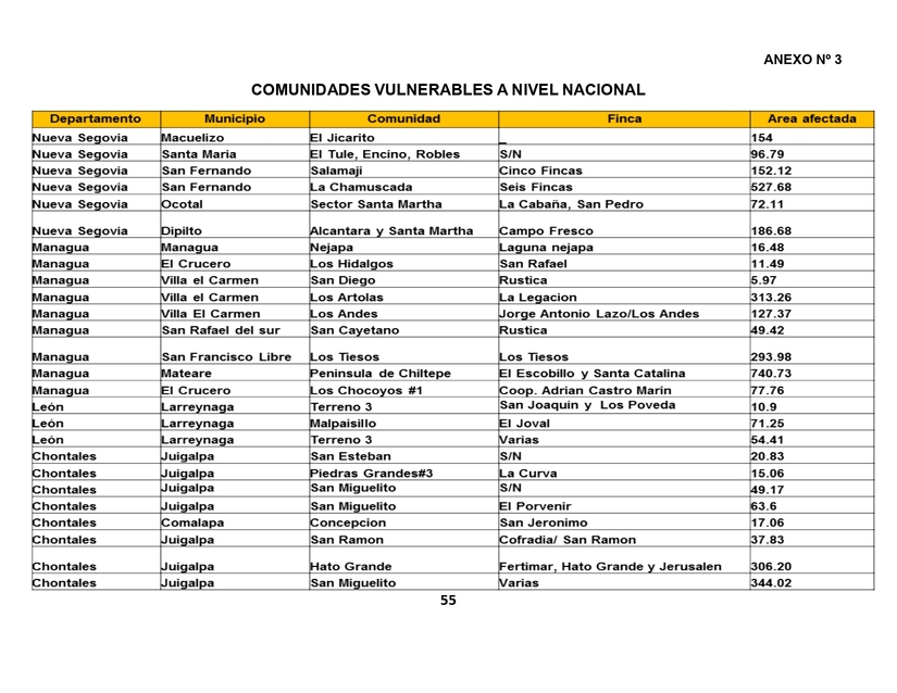 Plan-Incendios-55