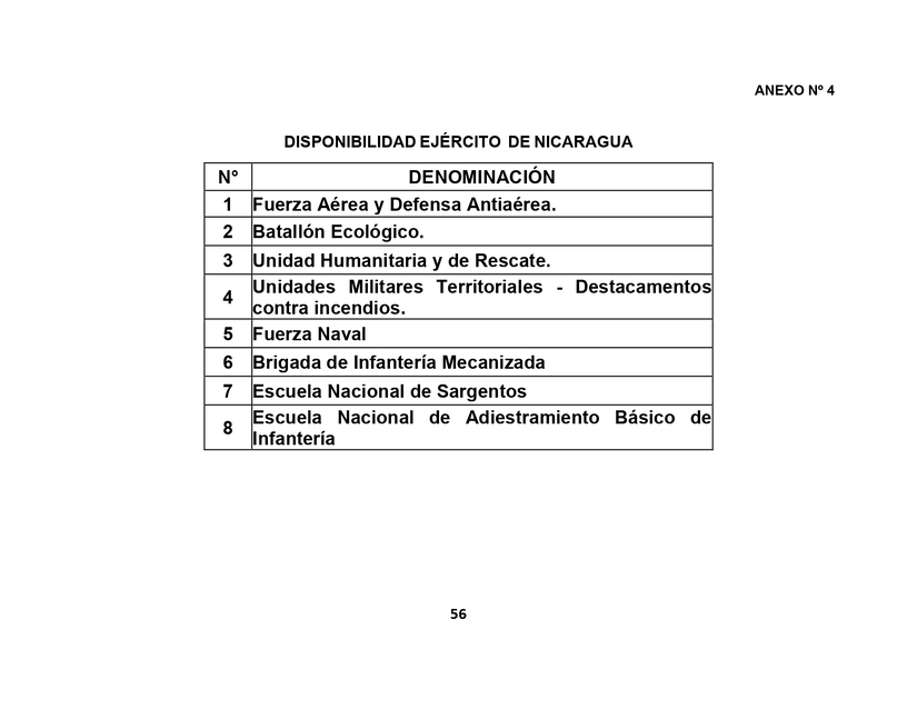 Plan-Incendios-56