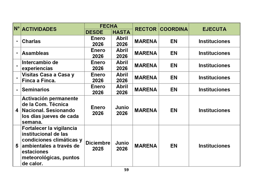 Plan-Incendios-59