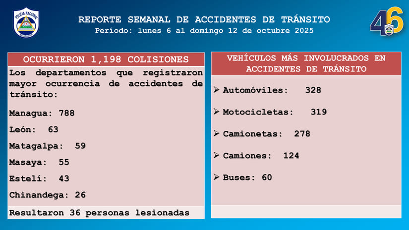 POLICIA3
