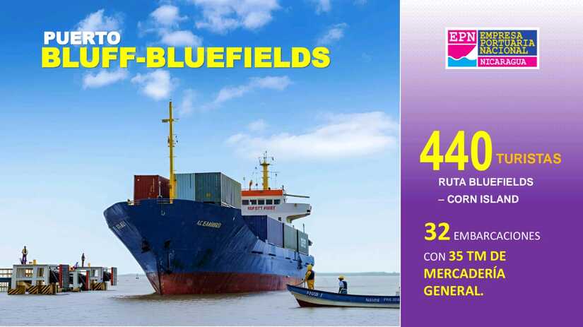 PUERTOS7
