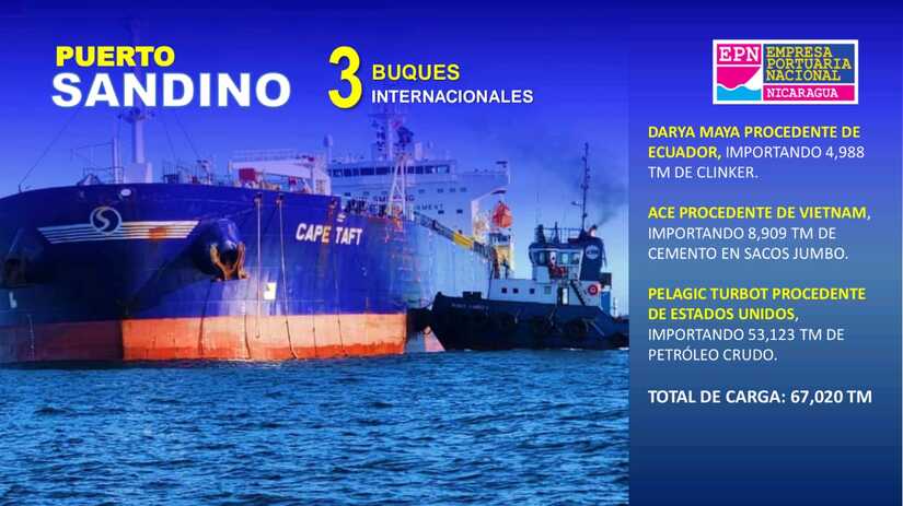 PUERTOS9
