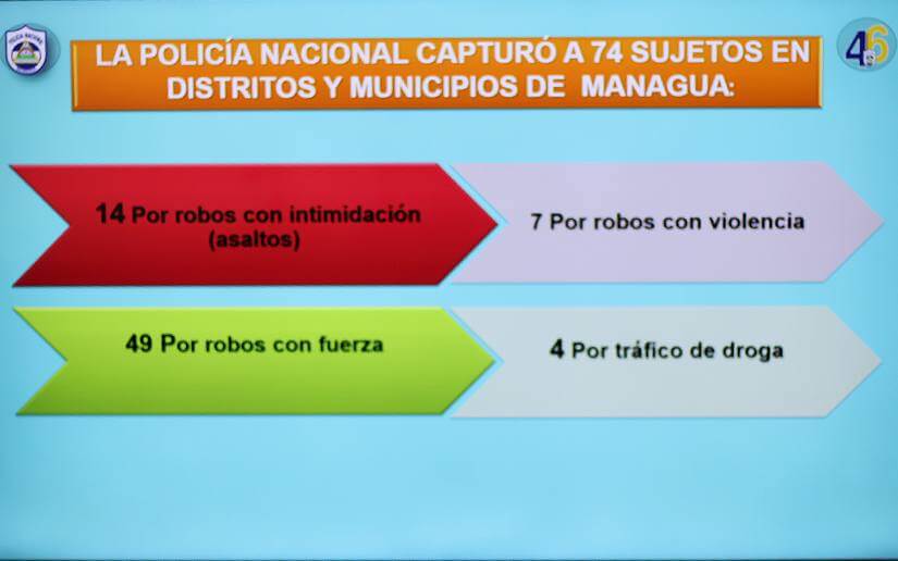 POLICIA4