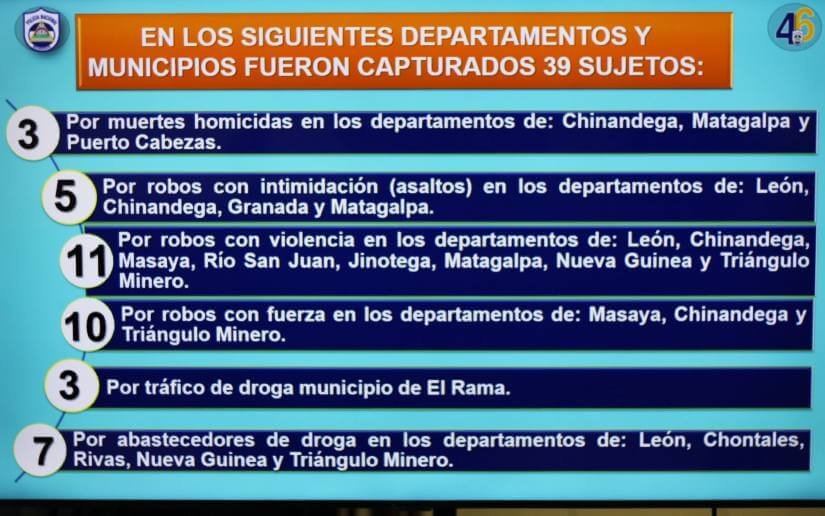 POLICIA6