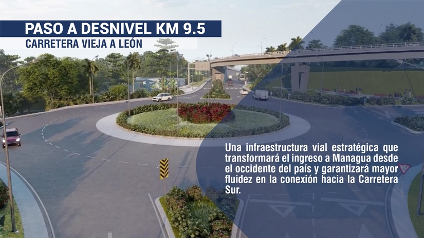 DESNIVEL1