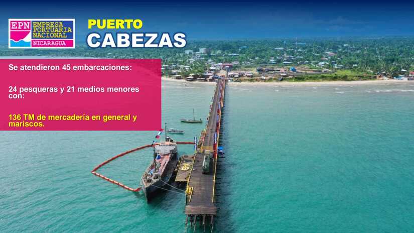 EPN-7