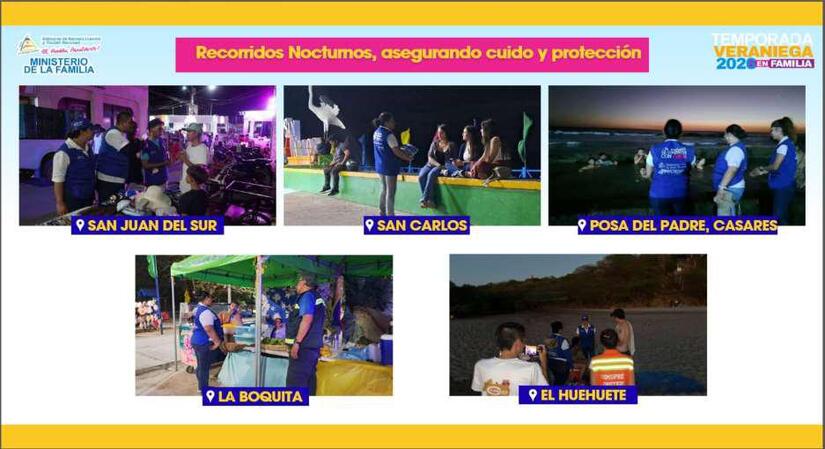 FAMILIA-3