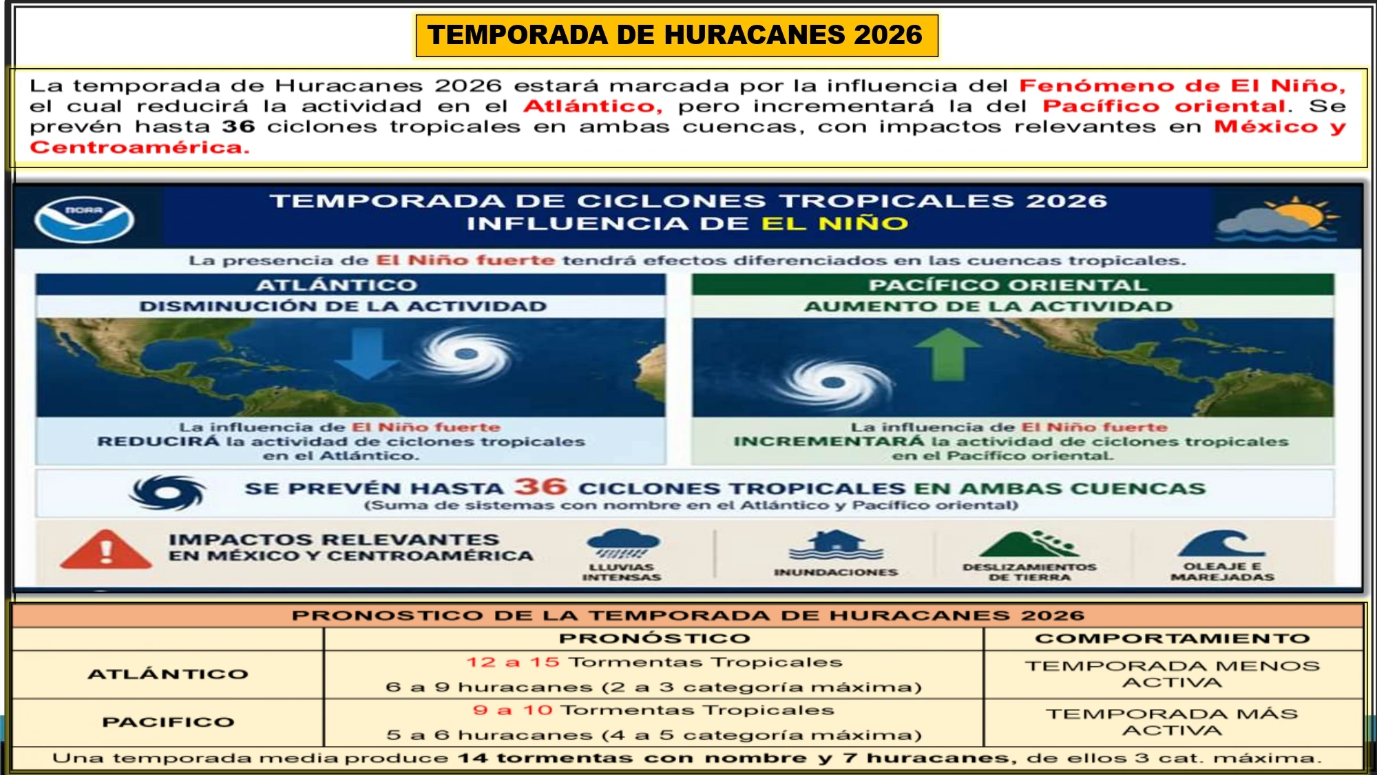 EJERCITO9