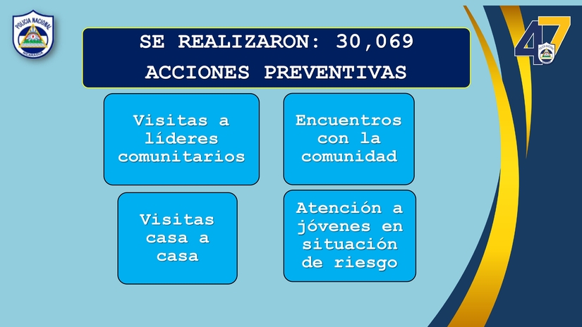 Resultados-del-Plan-de-Seguridad-Ciudadana-y-en-el-Campo-del-05-al-11-de-feb--del-2026_page-0003
