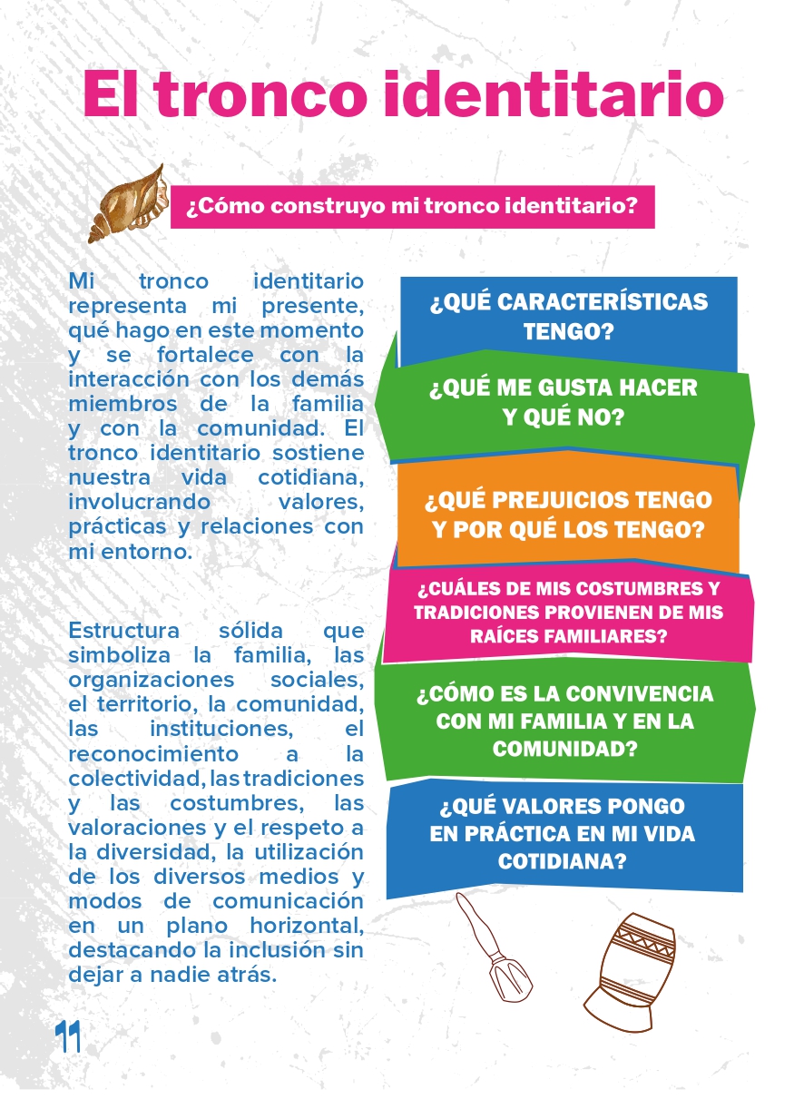 CARTILLA-EDUCATIVA-MI-IDENTIDAD-CULTURAL_p&aacute;gina-0015