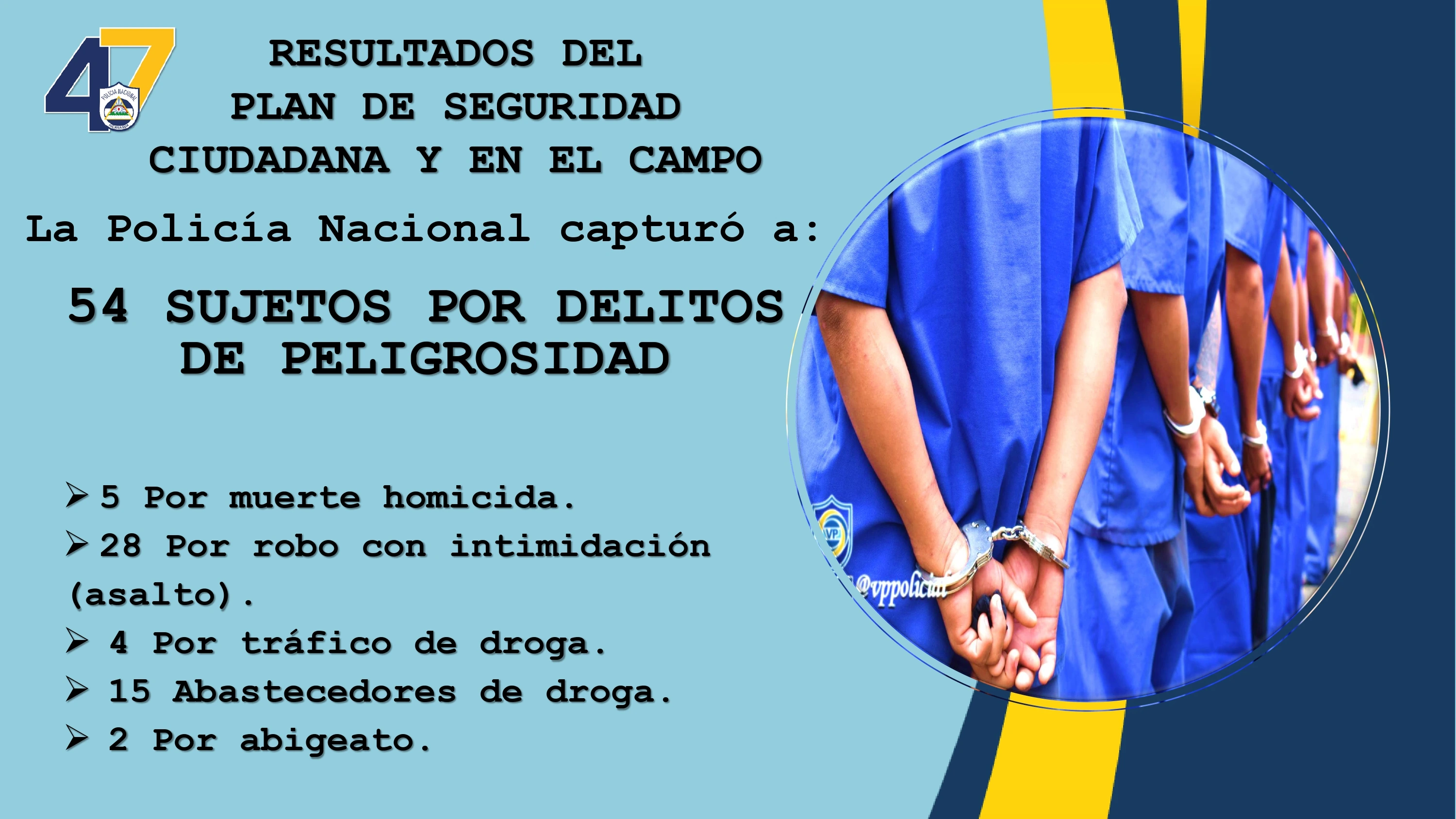 POLICIA5