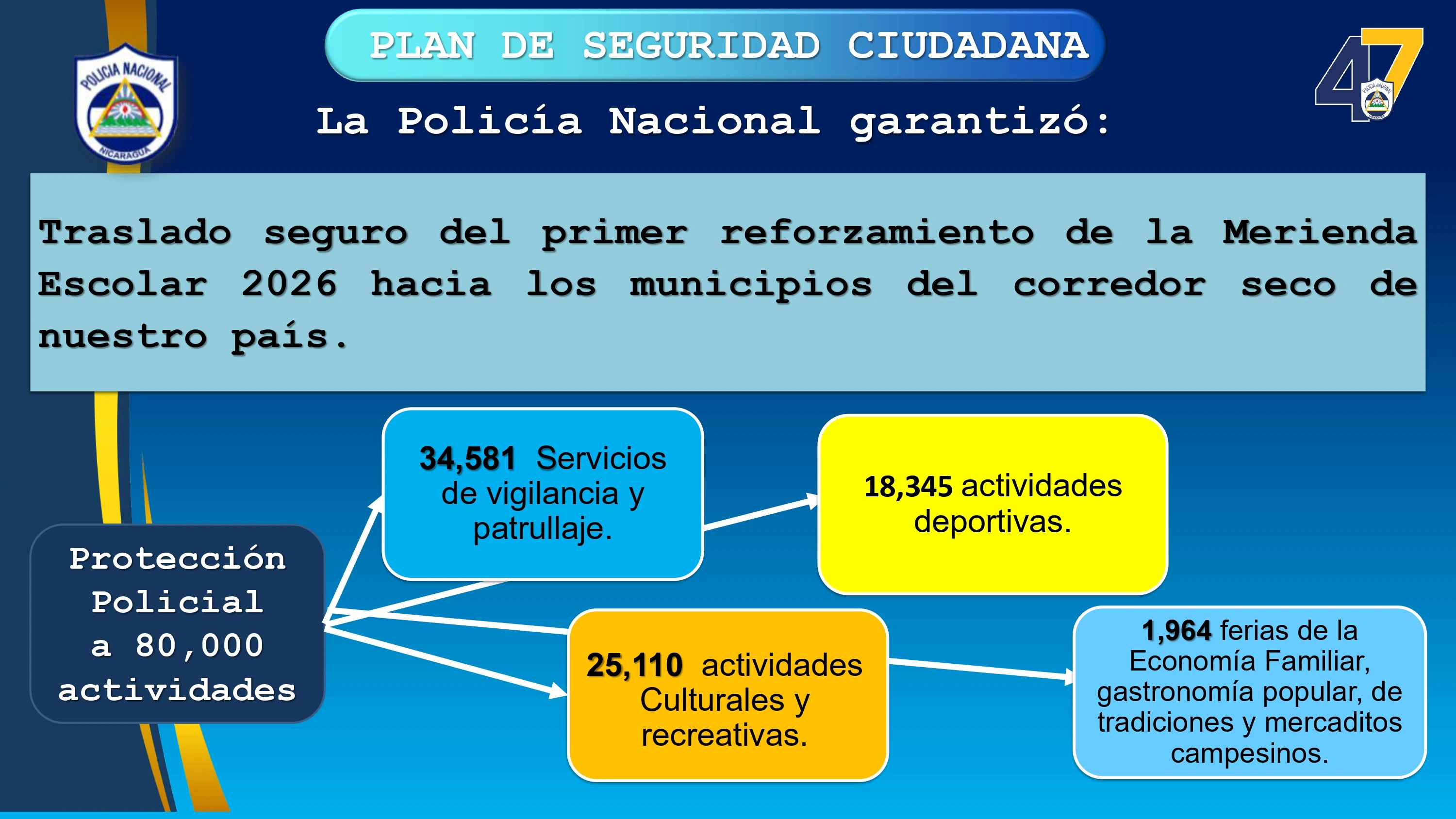 POLICIA2