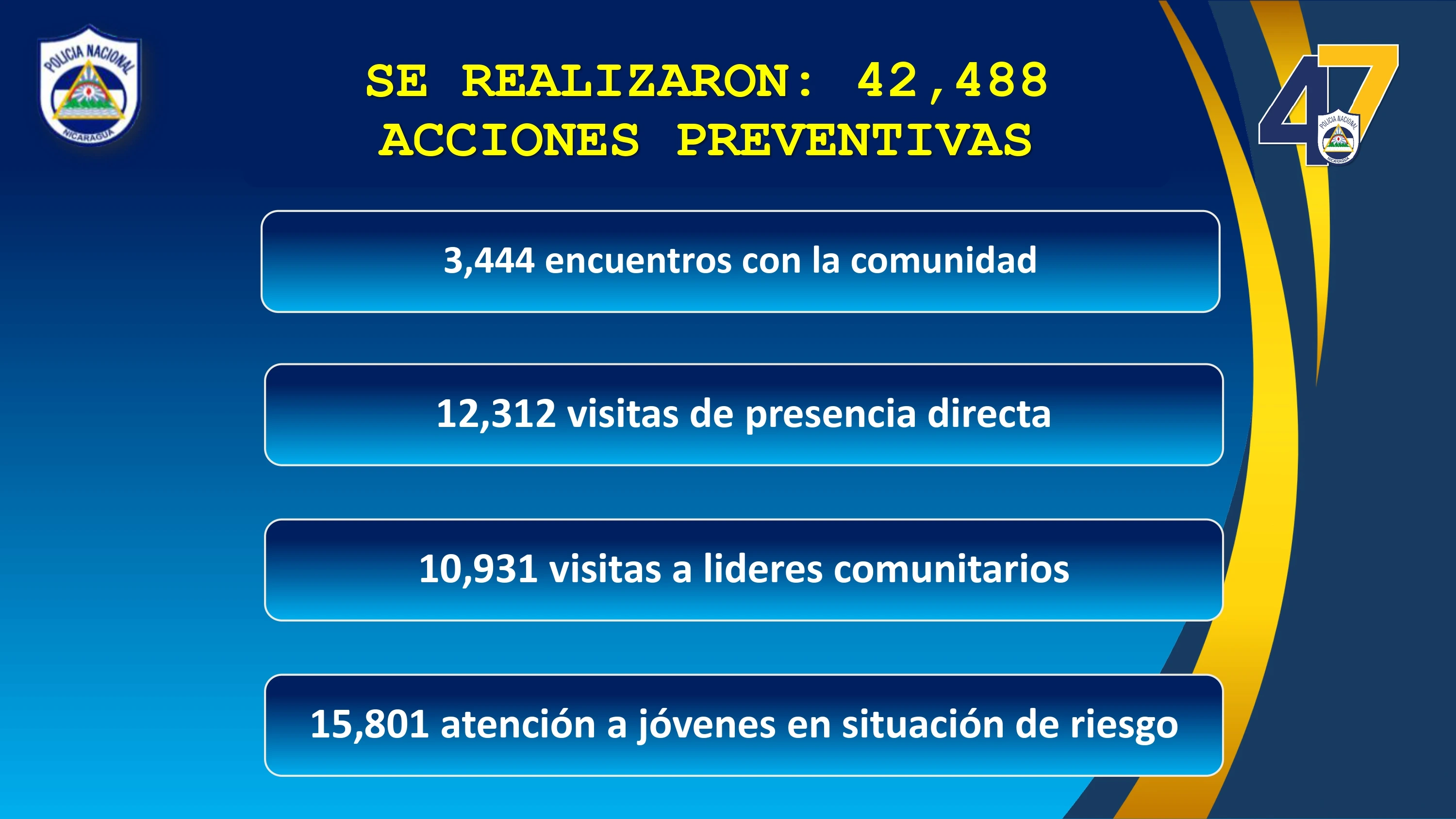 POLICIA3